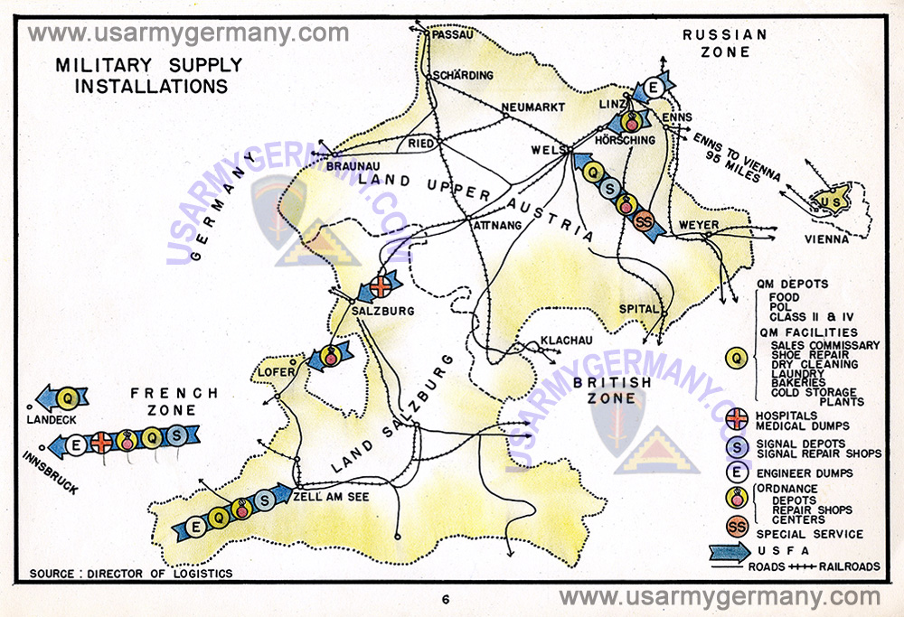 USFA Org Charts Dir of Logistics, HQ USFA